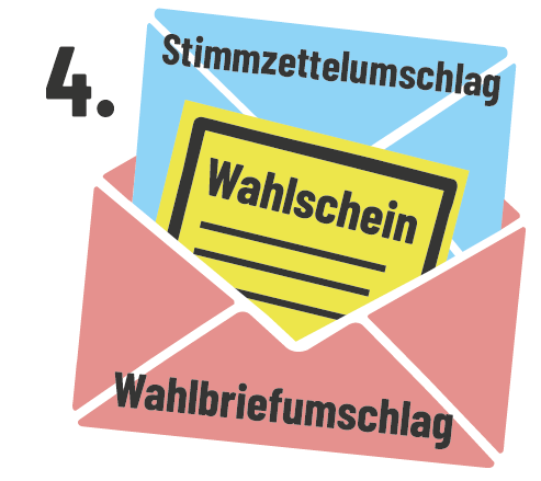 Briefwahl-Schritt-4