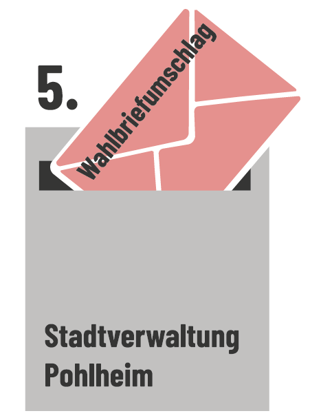 Briefwahl-Schritt-5